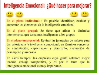 Inteligencia EmocionalInteligencia Emocional
En el plano individual : Es posible identificar, evaluar y
aumentar los elementos de la inteligencia emocional
En el plano grupal: Se tiene que afinar la dinámica
interpersonal que torna mas inteligentes a los grupos
En el plano empresarial: Revisar las jerarquías de valores para
dar prioridad a la inteligencia emocional, en términos concretos
de contratación, capacitación y desarrollo, evaluación de
desempeño y ascensos
En estos tiempos; las empresas cuya gente colabore mejor
tendrán ventaja competitiva, y es por lo tanto que la
inteligencia emocional es muy importante.
 