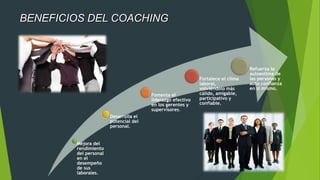 Mejora del
rendimiento
del personal
en el
desempeño
de sus
laborales.
Desarrolla el
potencial del
personal.
Fomenta el
liderazgo efectivo
en los gerentes y
supervisores.
Fortalece el clima
laboral,
volviéndolo más
cálido, amigable,
participativo y
confiable.
Refuerza la
autoestima de
las personas y
auto confianza
en si mismo.
BENEFICIOS DEL COACHING
 