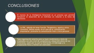 CONCLUSIONES
El manejo de la Inteligencia Emocional es un proceso que permite
fortalecer el desarrollo de un individuo en relación a la toma de
decisiones
La PNL además de tener función Terapéutica, aporta a otros
contextos Valiosa ayuda, en el caso de la comunicación
empresarial promueve la comunicación ínter e intra personal
Toda organización amerita para su buen rendimiento y éxito de
empleados con alto nivel de competencia y desarrollo pleno de sus
emociones, razón por la cual la motivación, el liderazgo y la
preparación física y mental son esenciales
 
