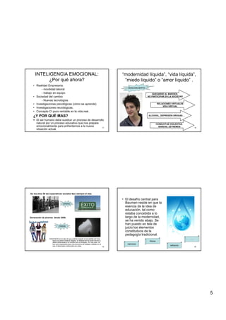 5
17
INTELIGENCIA EMOCIONAL:
¿Por qué ahora?
• Realidad Empresaria:
- movilidad laboral
- trabajo en equipo
• Sociedad del cambio:
- Nuevas tecnologías
• Investigaciones psicológicas (cómo se aprende)
• Investigaciones neurológicas.
• Concepto CI poco rentable en la vida real.
¿Y POR QUÉ MAS?
El ser humano debe sustituir un proceso de desarrollo
natural por un proceso educativo que nos prepare
emocionalmente para enfrentarnos a la nueva
situación actual.
18
“modernidad líquida”, “vida líquida”,
“miedo líquido” o “amor líquido” .
DESCONCIERTO
QUEDARSE AL MARGEN.
NO PARTICIPAR EN LA SOCIEDAD
RELACIONES VIRTUALES
VIDA VIRTUAL
ALCOHOL, DEPRESIÓN DROGAS…
CONDUCTAS VIOLENTAS,
BANDAS, EXTREMOS
19
EDUCADOS en la idea de que podrían superar a sus padres por muy
lejos que éstos hubieran llegado, la realidad les ha caído encima y
deben enfrentarse a un mundo duro e inhóspito. Por otro lado, no
han sido preparados para una economía de trabajos volátiles en el
que el desempleo sobrevuela sus vidas.
En los años 50 las expectativas sociales iban siempre al alza.
CRISIS
Generación de jóvenes desde 2008.
CRISIS
20
• El desafío central para
Bauman reside en que la
esencia de la idea de
educación, tal como
estaba concebida a lo
largo de la modernidad,
se ha venido abajo. Se
han puesto en tela de
juicio los elementos
constitutivos de la
pedagogía tradicional.
memoria
títulos
esfuerzo
…
 