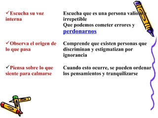 Escucha su voz
interna
Escucha que es una persona valiosa e
irrepetible
Que podemos cometer errores y
perdonarnos
Observa el origen de
lo que pasa
Comprende que existen personas que
discriminan y estigmatizan por
ignorancia
Piensa sobre lo que
siente para calmarse
Cuando esto ocurre, se pueden ordenar
los pensamientos y tranquilizarse
 