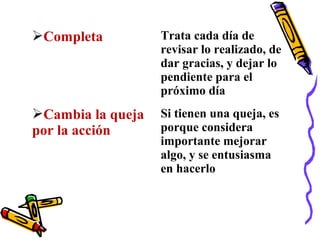 Completa Trata cada día de
revisar lo realizado, de
dar gracias, y dejar lo
pendiente para el
próximo día
Cambia la queja
por la acción
Si tienen una queja, es
porque considera
importante mejorar
algo, y se entusiasma
en hacerlo
 