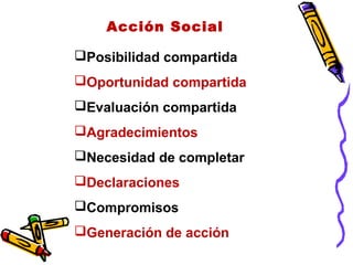 Acción Social
Posibilidad compartida
Oportunidad compartida
Evaluación compartida
Agradecimientos
Necesidad de completar
Declaraciones
Compromisos
Generación de acción
 