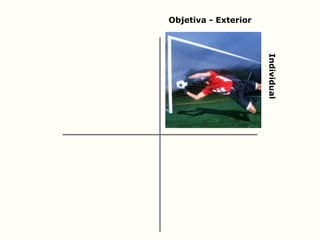 Objetiva - Exterior
Individual
 