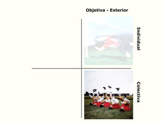 Objetiva - Exterior
IndividualColectiva
 