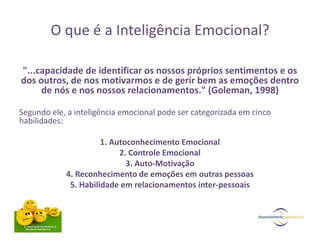 "...capacidade de identificar os nossos próprios sentimentos e os
dos outros, de nos motivarmos e de gerir bem as emoções dentro
de nós e nos nossos relacionamentos." (Goleman, 1998)
Segundo ele, a inteligência emocional pode ser categorizada em cinco
habilidades:
1. Autoconhecimento Emocional
2. Controle Emocional
3. Auto-Motivação
4. Reconhecimento de emoções em outras pessoas
5. Habilidade em relacionamentos inter-pessoais
O que é a Inteligência Emocional?
 