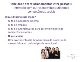 Habilidade em relacionamentos inter-pessoais -
interação com outros indivíduos utilizando
competências sociais
O que dificulta essa etapa?
- Falta de autoconhecimento
- Falta de empatia
- Falta de automotivação para desenvolvimento de
competências sociais
- O que ajuda?
- Desenvolvimento das demais etapas do processo de
desenvolvimento de inteligência emocional.
 