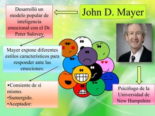 John D. Mayer
Psicólogo de la
Universidad de
New Hampshire
Desarrolló un
modelo popular de
inteligencia
emocional con el Dr.
Peter Salovey
Mayer expone diferentes
estilos característicos para
responder ante las
emociones:
•Consiente de sí
mismo.
•Sumergido.
•Aceptador:
 