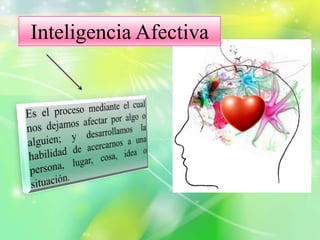 Inteligencia Afectiva
 