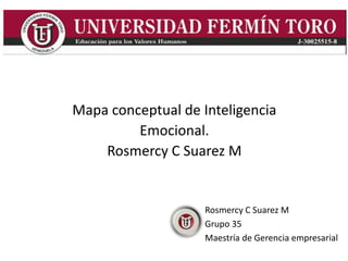 Mapa conceptual de Inteligencia
Emocional.
Rosmercy C Suarez M
Rosmercy C Suarez M
Grupo 35
Maestría de Gerencia empresarial
 