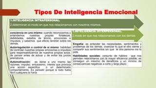 Tipos De Inteligencia Emocional
1.INTELIGENCIA INTRAPERSONAL.
2.determinan el modo en que nos relacionamos con nosotros mismos:
conciencia en uno mismo: cuando reconocemos y
entendemos nuestras propias fortalezas,
debilidades, estados de ánimo, emociones e
impulsos, y sabemos que efecto tendrán sobre los
demás.
Autorregulación o control de sí mismo: habilidad
de controlar nuestras propias emociones e impulsos
para responsabilizarnos de nuestros propios actos,
de pensar antes de actuar y de evitar los juicios
prematuros.
Automotivación: es darse a uno mismo las
razones, impulso, entusiasmo, interés que provoca
una acción especifica o un determinado
comportamiento. Es persistir porque si todo fuera
fácil cualquiera lo haría.
1.INTELIGENCIA INTERPERSONAL.
2.modo en que nos relacionamos con los demás:
Empatía: es entender las necesidades, sentimientos y
problemas de los demás, vivenciar lo que el otro siente y
compartir sus sentimientos sin que la otra persona me lo
pida.
Habilidades sociales: conjunto de hábitos que nos
permiten relaciónanos con la mayor eficiencia posible, es
conseguir un máximo de beneficios y un mínimo de
consecuencias negativas a corto y largo plazo.
 