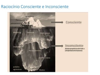 Raciocínio Consciente e Inconsciente
 