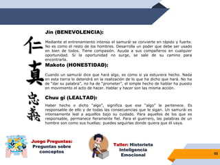 65
Mediante el entrenamiento intenso el samurái se convierte en rápido y fuerte.
No es como el resto de los hombres. Desarrolla un poder que debe ser usado
en bien de todos. Tiene compasión. Ayuda a sus compañeros en cualquier
oportunidad. Si la oportunidad no surge, se sale de su camino para
encontrarla.
Jin (BENEVOLENCIA):
Cuando un samurái dice que hará algo, es como si ya estuviera hecho. Nada
en esta tierra lo detendrá en la realización de lo que ha dicho que hará. No ha
de “dar su palabra”, no ha de “prometer”, el simple hecho de hablar ha puesto
en movimiento el acto de hacer. Hablar y hacer son las misma acción.
Makoto (HONESTIDAD):
Haber hecho o dicho “algo”, significa que ese “algo” le pertenece. Es
responsable de ello y de todas las consecuencias que le sigan. Un samurái es
intensamente leal a aquellos bajo su cuidado. Para aquellos de los que es
responsable, permanece fieramente fiel. Para el guerrero, las palabras de un
hombre son como sus huellas: puedes seguirlas donde quiera que él vaya.
Chuu gi (LEALTAD):
Juego Preguntas:
Preguntas sobre
conceptos
Taller: Historieta
Inteligencia
Emocional
 