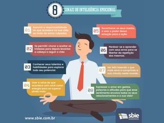 Inteligência Emocional