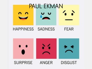 PAUL EKMAN