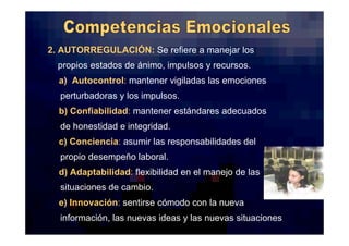 DR. EDGAR ESLAVA ARNAO 19
2. AUTORREGULACIÓN: Se refiere a manejar los
propios estados de ánimo, impulsos y recursos.
a) Autocontrol: mantener vigiladas las emociones
perturbadoras y los impulsos.
b) Confiabilidad: mantener estándares adecuados
de honestidad e integridad.
c) Conciencia: asumir las responsabilidades del
propio desempeño laboral.
d) Adaptabilidad: flexibilidad en el manejo de las
situaciones de cambio.
e) Innovación: sentirse cómodo con la nueva
información, las nuevas ideas y las nuevas situaciones
 