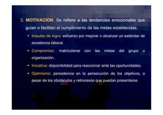 DR. EDGAR ESLAVA ARNAO 20
3. MOTIVACION: Se refiere a las tendencias emocionales que
guían o facilitan el cumplimiento de las metas establecidas.
 Impulso de logro: esfuerzo por mejorar o alcanzar un estándar de
excelencia laboral.
 Compromiso: matricularse con las metas del grupo u
organización.
 Iniciativa: disponibilidad para reaccionar ante las oportunidades.
 Optimismo: persistencia en la persecución de los objetivos, a
pesar de los obstáculos y retrocesos que puedan presentarse.
 