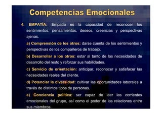 DR. EDGAR ESLAVA ARNAO 21
4. EMPATÍA: Empatía es la capacidad de reconocer los
sentimientos, pensamientos, deseos, creencias y perspectivas
ajenas.
a) Comprensión de los otros: darse cuenta de los sentimientos y
perspectivas de los compañeros de trabajo.
b) Desarrollar a los otros: estar al tanto de las necesidades de
desarrollo del resto y reforzar sus habilidades.
c) Servicio de orientación: anticipar, reconocer y satisfacer las
necesidades reales del cliente.
d) Potenciar la diversidad: cultivar las oportunidades laborales a
través de distintos tipos de personas.
e) Conciencia política: ser capaz de leer las corrientes
emocionales del grupo, así como el poder de las relaciones entre
sus miembros.
 