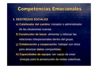DR. EDGAR ESLAVA ARNAO 23
e) Catalizador del cambio: iniciador o administrador
de las situaciones nuevas.
f) Constructor de lazos: alimentar y reforzar las
relaciones interpersonales dentro del grupo.
g) Colaboración y cooperación: trabajar con otros
para alcanzar metas compartidas.
h) Capacidades de equipo: ser capaz de crear
sinergia para la persecución de metas colectivas.
5. DESTREZAS SOCIALES
 