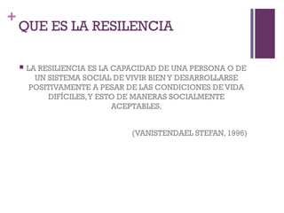 +
QUE ES LA RESILENCIA
 LA RESILIENCIA ES LA CAPACIDAD DE UNA PERSONA O DE
UN SISTEMA SOCIAL DE VIVIR BIENY DESARROLLARSE
POSITIVAMENTE A PESAR DE LAS CONDICIONES DE VIDA
DIFÍCILES,Y ESTO DE MANERAS SOCIALMENTE
ACEPTABLES.
(VANISTENDAEL STEFAN, 1996)
 