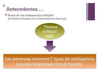 +
Antecedentes….
 Teoría de 'las inteligencias múltiples’
(Dr. Howard Gardner, de la Universidad de Harvard)
Las personas tenemos 7 tipos de inteligencia
que nos relacionan con el mundo.
"Frames
of Mind”
1983
 