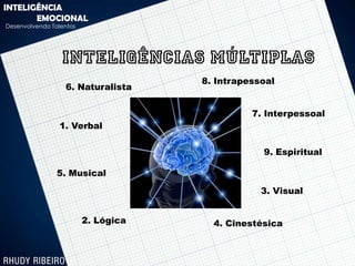 INTELIGÊNCIA
       EMOCIONAL
Desenvolvendo Talentos




                 INTELIGÊNCIAS MÚLTIPLAS
                                     8. Intrapessoal
                  6. Naturalista

                                               7. Interpessoal
                 1. Verbal

                                                 9. Espiritual

                5. Musical

                                                 3. Visual


                         2. Lógica     4. Cinestésica
 