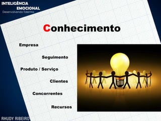 INTELIGÊNCIA
       EMOCIONAL
Desenvolvendo Talentos




                         Conhecimento
           Empresa


                         Seguimento

            Produto / Serviço

                            Clientes


                    Concorrentes


                            Recursos
 