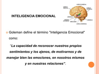 INTELIGENCIA EMOCIONAL



   Goleman define el término "Inteligencia Emocional"
    como:

    “La capacidad de reconocer nuestros propios
    sentimientos y los ajenos, de motivarnos y de
manejar bien las emociones, en nosotros mismos
              y en nuestras relaciones”.
 