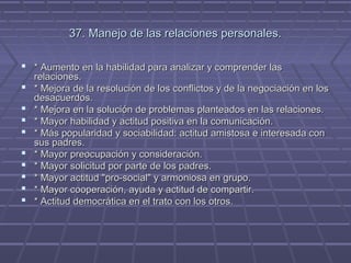 37. Manejo de las relaciones personales.
 * Aumento en la habilidad para analizar y comprender las










relaciones.
* Mejora de la resolución de los conflictos y de la negociación en los
desacuerdos.
* Mejora en la solución de problemas planteados en las relaciones.
* Mayor habilidad y actitud positiva en la comunicación.
* Más popularidad y sociabilidad: actitud amistosa e interesada con
sus padres.
* Mayor preocupación y consideración.
* Mayor solicitud por parte de los padres.
* Mayor actitud "pro-social" y armoniosa en grupo.
* Mayor cooperación, ayuda y actitud de compartir.
* Actitud democrática en el trato con los otros.

 