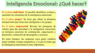 En el plano individual : Es posible identificar, evaluar y
aumentar los elementos de la inteligencia emocional
En el plano grupal: Se tiene que afinar la dinámica
interpersonal que torna mas inteligentes a los grupos
En el plano empresarial: Revisar las jerarquías de
valores para dar prioridad a la inteligencia emocional,
en términos concretos de contratación, capacitación y
desarrollo, evaluación de desempeño y ascensos
En estos tiempos; las empresas cuya gente colabore
mejor tendrán ventaja competitiva, y es por lo tanto que
la inteligencia emocional es muy importante.
 