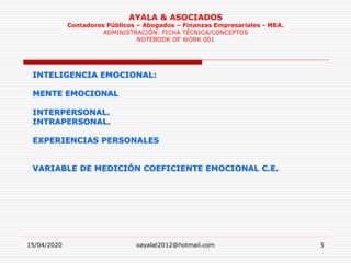 15/04/2020 oayalat2012@hotmail.com 5
AYALA & ASOCIADOS
Contadores Públicos – Abogados – Finanzas Empresariales - MBA.
ADMINISTRACIÓN: FICHA TÉCNICA/CONCEPTOS
NOTEBOOK OF WORK 001
INTELIGENCIA EMOCIONAL:
MENTE EMOCIONAL
INTERPERSONAL.
INTRAPERSONAL.
EXPERIENCIAS PERSONALES
VARIABLE DE MEDICIÓN COEFICIENTE EMOCIONAL C.E.
 