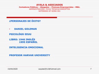 15/04/2020 oayalat2012@hotmail.com 7
AYALA & ASOCIADOS
Contadores Públicos – Abogados – Finanzas Empresariales - MBA.
ADMINISTRACIÓN: FICHA TÉCNICA/CONCEPTOS
NOTEBOOK OF WORK 001
¿PERSONAJES DE ÉXITO?
• DANIEL GOLEMAN
PSICOLÓGO EEUU
LIBRO: 1946 INGLÉS
1995 ESPAÑOL
INTELIGENCIA EMOCIONAL
PROFESOR HARVAR UNIVERSITY
 