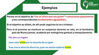 Pensar en el objetivo de “ver al chico que me gusta”→ emociones placenteras
y los correspondientes sentimientos agradables.
Si el objetivo se dilató, de ahí pudo seguirse la ira o tristeza.
Pero si el proceso se mantuvo en suspenso durante un rato, en el fantástico
país de Nunca jamás, acabaría por extinguirse gradual y tranquilamente.
- Me dan un regalo
- Juan esta triste por la muerte de su gato
- Tras cinco años de divorcio, juan se siente todavía triste
Ejemplos
 
