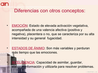 Diferencias   con otros conceptos: EMOCIÓN : Estado de elevada activación vegetativa, acompañada de una valencia afectiva (positiva y negativa), placentera o no, que se caracteriza por su alta intensidad y su general  fugacidad. ESTADOS DE ÁNIMO : Son más variables y perduran más tiempo que las emociones. INTELIGENCIA : Capacidad de asimilar, guardar, elaborar información y utilizarla para resolver problemas. 