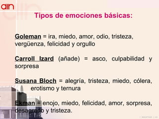 Tipos de emociones básicas: Goleman   =  ira, miedo, amor, odio, tristeza, vergüenza, felicidad y orgullo Carroll Izard  (añade) = asco, culpabilidad y sorpresa Susana Bloch  = alegría, tristeza, miedo, cólera,  erotismo y ternura Ekman  = enojo, miedo, felicidad, amor, sorpresa, desagrado y tristeza. 