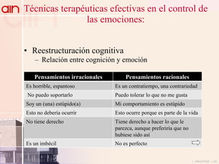 Técnicas terapéuticas efectivas en el control de las emociones: Reestructuración cognitiva  Relación entre cognición y emoción Pensamientos irracionales Pensamientos racionales Es horrible, espantoso  Es un contratiempo, una contrariedad No puedo soportarlo Puedo tolerar lo que no me gusta Soy un (una) estúpido(a) Mi comportamiento es estúpido Esto no debería ocurrir Esto ocurre porque es parte de la vida No tiene derecho Tiene derecho a hacer lo que le parezca, aunque preferiría que no hubiese sido así Es un imbécil  No es perfecto 