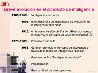 Breve evolución en el concepto de inteligencia 1900-1969,  Inteligencia vs emoción: 1905 ,  Binet desarrolla un instrumento de evaluación de la inteligencia para niños 1916 ,  en la nueva versión del Stanford-Binet aparece por  primera vez el concepto de cociente intelectual (CI)  1970-1989,  Precursores de la IE: 1983 ,  Gardner reformula el concepto de inteligencia a  través de la teoría de Inteligencias Múltiples  1995 ,  Goleman publica “Inteligencia emocional” 1995-1997 ,  Popularización 1997-... Gran cantidad de investigaciones... 