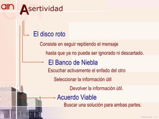 El disco roto Acuerdo Viable El Banco de Niebla sertividad A Consiste en seguir repitiendo el mensaje hasta que ya no pueda ser ignorado ni descartado. Escuchar activamente el enfado del otro Seleccionar la información útil Devolver la información útil. Buscar una solución para ambas partes. 