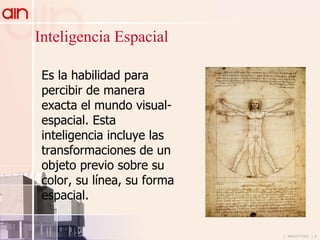 Es la habilidad para percibir de manera exacta el mundo visual- espacial. Esta inteligencia incluye las transformaciones de un objeto previo sobre su color, su línea, su forma espacial. Inteligencia Espacial 
