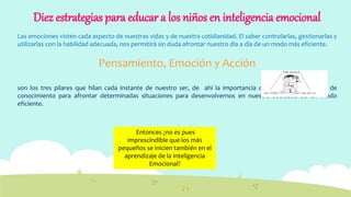 Diez estrategias para educar a los niños en inteligencia emocional
Las emociones visten cada aspecto de nuestras vidas y de nuestra cotidianidad. El saber controlarlas, gestionarlas y
utilizarlas con la habilidad adecuada, nos permitirá sin duda afrontar nuestro día a día de un modo más eficiente.
Pensamiento, Emoción y Acción
son los tres pilares que hilan cada instante de nuestro ser, de ahí la importancia de ahondar en ese tipo de
conocimiento para afrontar determinadas situaciones para desenvolvernos en nuestra sociedad de un modo
eficiente.
Entonces ¿no es pues
imprescindible que los más
pequeños se inicien también en el
aprendizaje de la Inteligencia
Emocional?
 