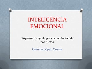 INTELIGENCIA EMOCIONALEsquema de ayuda para la resolución de conflictos Camino López García 