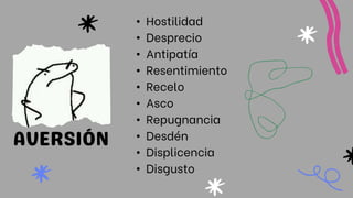 • Hostilidad
• Desprecio
• Antipatía
• Resentimiento
• Recelo
• Asco
• Repugnancia
• Desdén
• Displicencia
• Disgusto
 