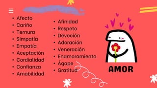 • Afecto
• Cariño
• Ternura
• Simpatía
• Empatía
• Aceptación
• Cordialidad
• Confianza
• Amabilidad
• Afinidad
• Respeto
• Devoción
• Adoración
• Veneración
• Enamoramiento
• Ágape
• Gratitud
 