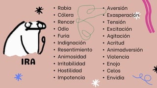 • Rabia
• Cólera
• Rencor
• Odio
• Furia
• Indignación
• Resentimiento
• Animosidad
• Irritabilidad
• Hostilidad
• Impotencia
• Aversión
• Exasperación
• Tensión
• Excitación
• Agitación
• Acritud
• Animadversión
• Violencia
• Enojo
• Celos
• Envidia
 