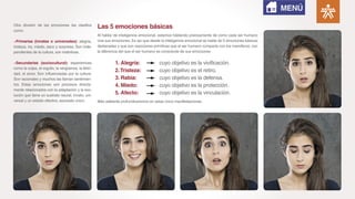 Otra división de las emociones las clasifica
como:
−Primarias (innatas o universales): alegría,
tristeza, ira, miedo, asco y sorpresa. Son inde-
pendientes de la cultura, son instintivas.
−Secundarias (sociocultural): experiencias
como la culpa, el orgullo, la vergüenza, la felici-
dad, el amor. Son influenciadas por la cultura.
Son racionales y muchos las llaman sentimien-
tos. Estas emociones son procesos directa-
mente relacionados con la adaptación y la evo-
lución que tiene un sustrato neural, innato, uni-
versal y un estado efectivo, asociado único.
Al hablar de inteligencia emocional, estamos hablando precisamente de como cada ser humano
vive sus emociones. Es así que desde la inteligencia emocional se habla de 5 emociones básicas
destacadas y que son reacciones primitivas que el ser humano comparte con los mamíferos, con
la diferencia del que el ser humano es consciente de sus emociones:
Más adelante profundizaremos en estas cinco manifestaciones.
Las 5 emociones básicas
1. Alegría:
2.Tristeza:
3. Rabia:
4. Miedo:
5. Afecto:
cuyo objetivo es la vivificación.
cuyo objetivo es el retiro.
cuyo objetivo es la defensa.
cuyo objetivo es la protección.
cuyo objetivo es la vinculación.
MENÚ
 