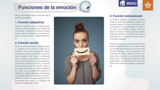 Según Johnmarshall Reeve la emoción tiene 3
funciones principales:
Prepara al organismo para que ejecute eficaz-
mente la conducta exigida por las condiciones
ambientales, movilizando la energía necesaria
para ello, así como dirigiendo la conducta (acer-
cando o alejando) hacia un objetivo determina-
do.
La emoción energiza la conducta motivada.
Todas las conductas motivadas producen una
reacción emocional y a su vez la emoción facili-
ta la aparición de unas conductas motivadas y
no otras. Una conducta cargada emocional-
mente se realiza en forma vigorosa; además,
dirige una conducta en el sentido que facilita el
acercamiento o la evitación del objetivo de las
conductas motivadas.
Existe ciertos patrones de reacciones afectivas
distintivas, generalizadas y que suelen mostrar
una serie de características comunes en todos
los seres humanos, como por ejemplo en las
emociones de alegría, tristeza, ira, miedo, sor-
presa y asco. Aprender a reconocerlas y traba-
jarlas a favor del desarrollo personal es algo
fundamental y de mejoramiento del medio am-
biente social donde las personas se desarrol-
lan.
Permite a los demás predecir el comportamien-
to asociado con los mismos, lo cual tiene un
indudable valor en los procesos de relación
interpersonal. Carroll Izard destaca varias fun-
ciones sociales como: facilita la interacción
social, controla la conducta de los demás, per-
mite la comunicación de los estados afectivos, y
promueve la conducta pro-social. La represión
de las emociones tiene una función social, en
un principio se trata de un proceso adaptativo,
por cuanto que es socialmente necesario la
inhibición de ciertas reacciones emocionales,
que podrían alterar las relaciones sociales y
afectivas e incluso a la propia estructura y fun-
cionamiento de su grupo, y a cualquier otro
sistema de organización social.
1. Función adaptativa:
3. Función motivacional:
2. Función social:
MENÚ
Funciones de la emoción
 