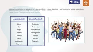 Robert Plutchik destaca ocho funciones principales de las emociones y aboga por
establecer un lenguaje funcional que identifique cada una de dichas reacciones con
la función adaptativa que le corresponde. El siguiente cuadro ayuda a entender
mejor las emociones en el ámbito personal y en el ámbito interpersonal.
Mediante la introspección y la reflexión se pueden reconocer las emociones. Saber
expresar las emociones, y saber comunicarlas, es importante para el desarrollo
emocional.
Miedo
Ira
Alegría
Tristeza
Confianza
Asco
Anticipación
Sorpresa
Protección
Destrucción
Reproducción
Reintegración
Afiliación
Rechazo
Exploración
Lenguaje subjetivo Lenguaje funcional
MENÚ
 