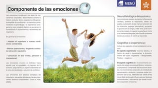Componente de las emociones
Las emociones constituyen una serie de me-
canismos corporales desarrollados durante la
historia evolutiva de los organismos (filogenia),
susceptible de modificarse – al menos en parte-
mediante el aprendizaje y la experiencia (orto-
genia) y cuyo principal objetivo es aumentar la
homeostasis, la supervivencia y el bienestar del
organismo.
En general las emociones:
- Adaptan el organismo a nuevas condi-
ciones ambientales.
- Motivan potenciando y dirigiendo conduc-
tas (atracción-repulsión).
- Comunican en dos niveles, personal e
interpersonal.
Las emociones mueven al individuo hacia
aquello que es agradable y lo apartan de lo
aversivo, adquiriendo un papel fundamental en
la toma de decisiones y solución de conflictos.
Las emociones son estados complejos del
organismo, repuestas globales en las que inter-
vienen distintos componentes.- David A. Kolb.
(2005).
Las emociones pueden aumentar la frecuencia
cardiaca, acelerar la respiración, dilatar las
pupilas, sudoración de las manos, la tensión de
los músculos, segregar adrenalina y aumentar
la glucosa en la sangre, entre otras. Este com-
ponente prepara el organismo para hacer frente
a las demandas exigidas por el medio ambiente
donde se produce el evento a responder.
Incluye dos aspectos fundamentales de la emo-
ción:
El aspecto experiencia: Vivencia afectiva, el
hecho de sentir y experimentar la emoción,
estado del sujeto (Agradable – desagradable,
Positivo – negativo).
El aspecto cognitivo: Es el conocimiento con-
siente del estado emocional. Motor o conductu-
al (expresivo): Comprende las emociones facia-
les, los movimientos corporales, la conducta de
aproximación o evitación, conducta verbal (en-
tonación de la voz, intensidad de sonido entre
otros). Este factor está influenciado por factores
socioculturales y educativos que puede modu-
lar la expresión emocional.
Neurofisiológica-bioquímico:
Cognitiva o experiencia :
MENÚ
 