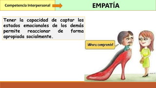Competencia Interpersonal EMPATÍA
Tener la capacidad de captar los
estados emocionales de los demás
permite reaccionar de forma
apropiada socialmente.
 