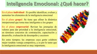En el plano individual : Es posible identificar, evaluar y
aumentar los elementos de la inteligencia emocional
En el plano grupal: Se tiene que afinar la dinámica
interpersonal que torna mas inteligentes a los grupos
En el plano empresarial: Revisar las jerarquías de
valores para dar prioridad a la inteligencia emocional,
en términos concretos de contratación, capacitación y
desarrollo, evaluación de desempeño y ascensos
En estos tiempos; las empresas cuya gente colabore
mejor tendrán ventaja competitiva, y es por lo tanto que
la inteligencia emocional es muy importante.
 
